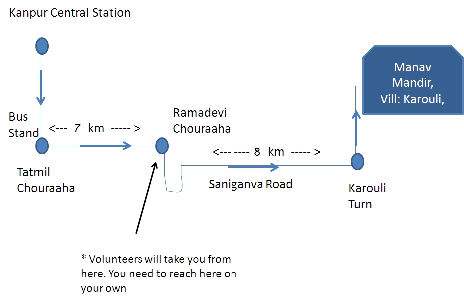 route map-eng