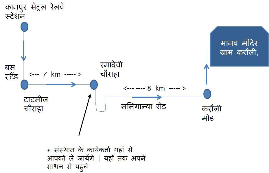 route map